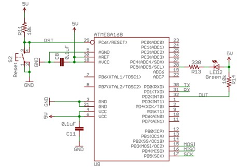 Circuit Layout